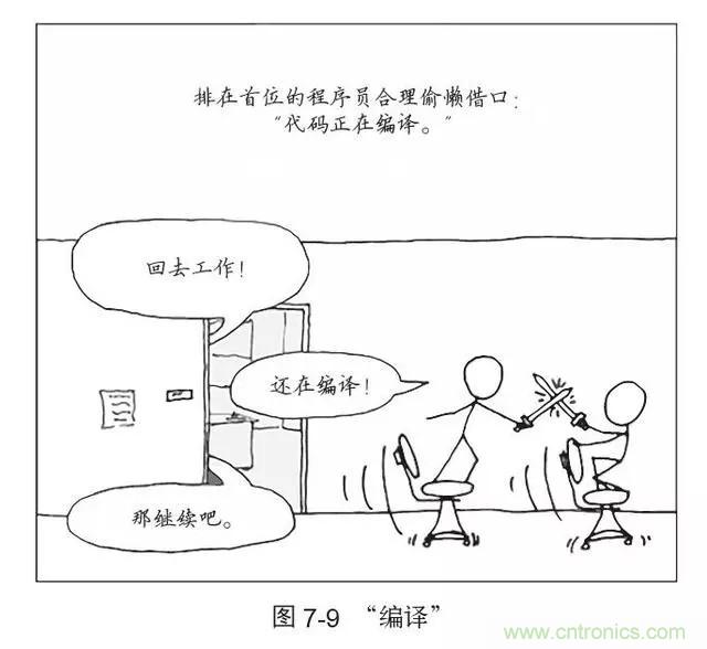 終于找到了一篇文章！通俗地講解計算機工作原理