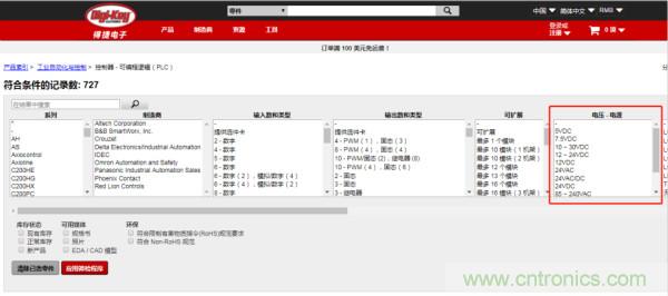 記住這5點，迅速搞定PLC選型！