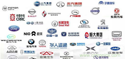 發(fā)言&參會嘉賓陣容公布！匯聚200+激光雷達廠商、整車廠的汽車激光雷達前瞻技術(shù)盛會！