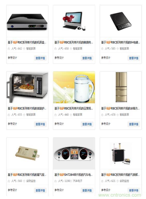 瑞薩內(nèi)核處理器固有積累，ARM內(nèi)核更開放：魚和熊掌都要！