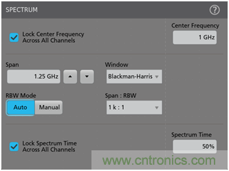 【基礎(chǔ)篇】示波器上的頻域分析利器 ，Spectrum View測試分析