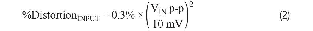 您真的能通過運(yùn)算放大器實(shí)現(xiàn)ppm精度嗎？