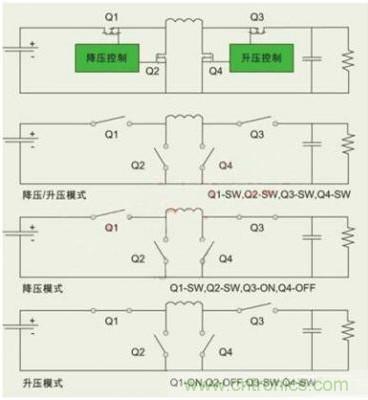 降壓、升壓、LDO，這么多電源拓?fù)湓撊绾芜x？