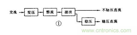 【收藏】電路圖符號超強科普，讓你輕松看懂電路圖