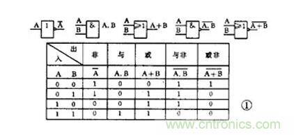 【收藏】電路圖符號超強科普，讓你輕松看懂電路圖