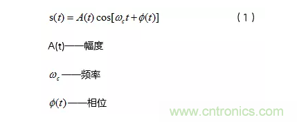 5G調(diào)制怎么實(shí)現(xiàn)的？原來通信搞到最后，都是數(shù)學(xué)!