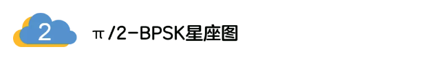 5G調(diào)制怎么實(shí)現(xiàn)的？原來通信搞到最后，都是數(shù)學(xué)!