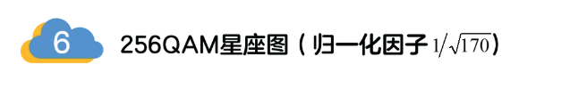 5G調(diào)制怎么實(shí)現(xiàn)的？原來通信搞到最后，都是數(shù)學(xué)!