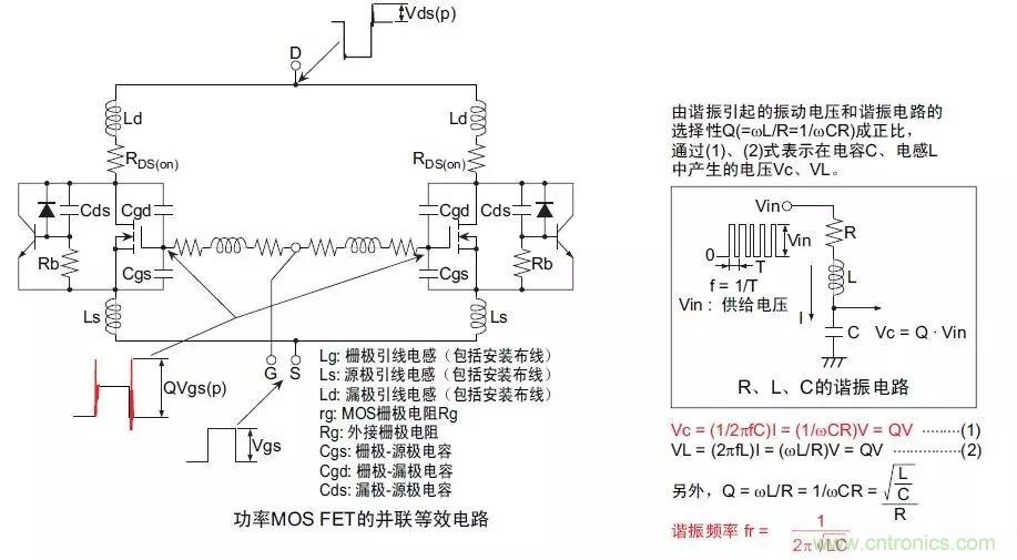 MOS管損壞之謎：雪崩壞？發(fā)熱壞？內(nèi)置二極管壞？寄生振蕩損壞？電涌、靜電破壞？