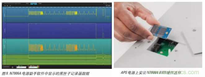 O！M！G ！讓你尖叫的APS先進(jìn)電源系統(tǒng)