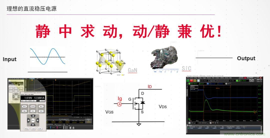 O！M！G ！讓你尖叫的APS先進(jìn)電源系統(tǒng)