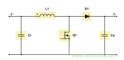 如何著手電源設計？3種經(jīng)典拓撲詳解（附電路圖、計算公式）