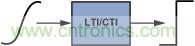 http://www.witchespath.com/art/artinfo/id/80037371