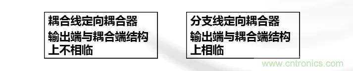 干貨收藏！常用天線、無源器件介紹