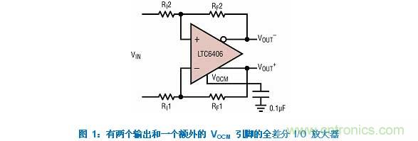 差分 I/O 放大器在一個(gè)單端應(yīng)用中該如何使用？又會(huì)發(fā)生怎樣的效果？