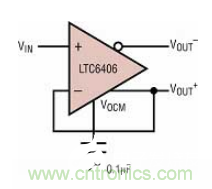 差分 I/O 放大器在一個(gè)單端應(yīng)用中該如何使用？又會(huì)發(fā)生怎樣的效果？