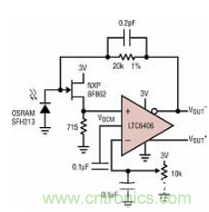差分 I/O 放大器在一個(gè)單端應(yīng)用中該如何使用？又會(huì)發(fā)生怎樣的效果？