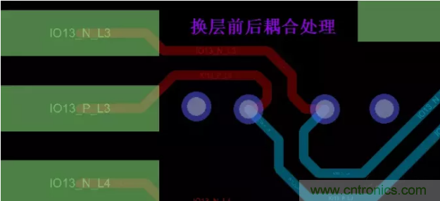 詳解差分處理方法與信號分析，這里有你想看的！