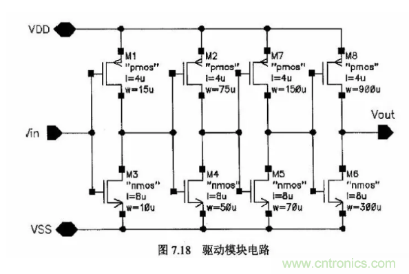 一文了解IC內(nèi)部結(jié)構(gòu)?。ǜ綀D剖析開關(guān)電源IC）