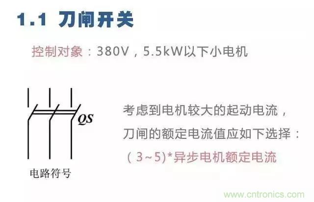 二次回路圖都懂了嗎？3分鐘幫你搞清楚！