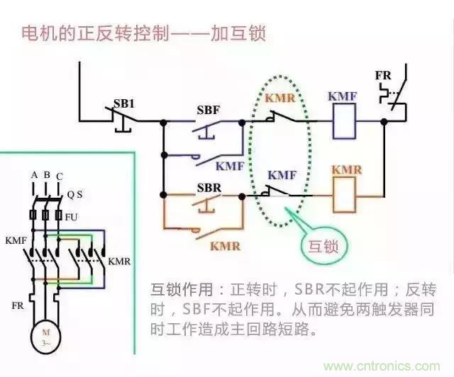 二次回路圖都懂了嗎？3分鐘幫你搞清楚！