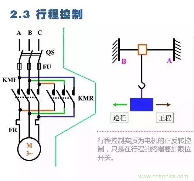 二次回路圖都懂了嗎？3分鐘幫你搞清楚！