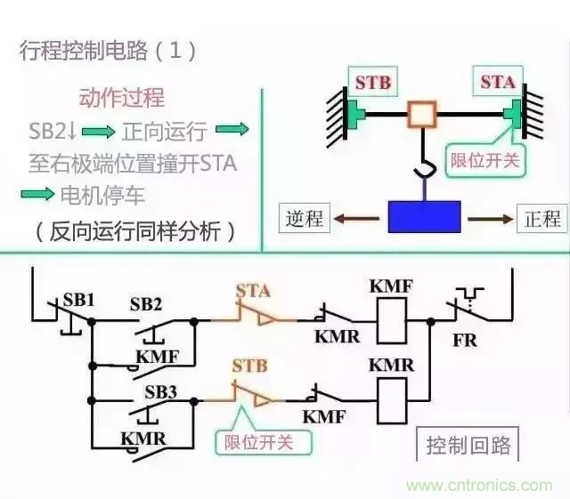 二次回路圖都懂了嗎？3分鐘幫你搞清楚！
