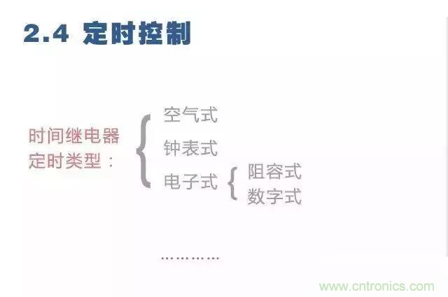 二次回路圖都懂了嗎？3分鐘幫你搞清楚！