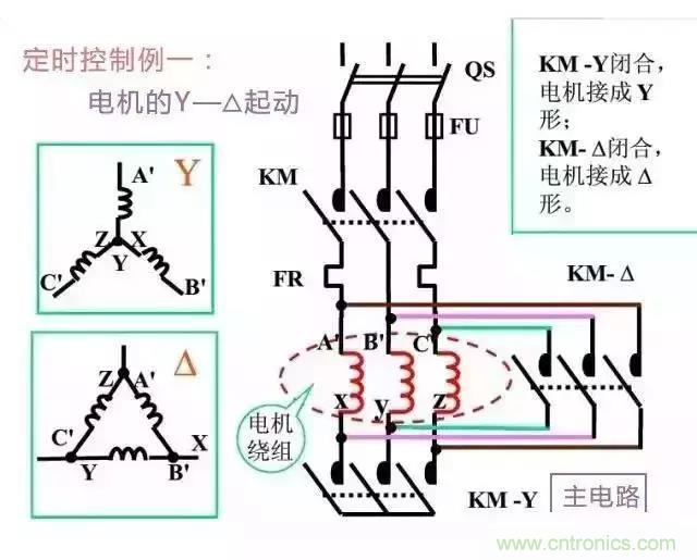 二次回路圖都懂了嗎？3分鐘幫你搞清楚！