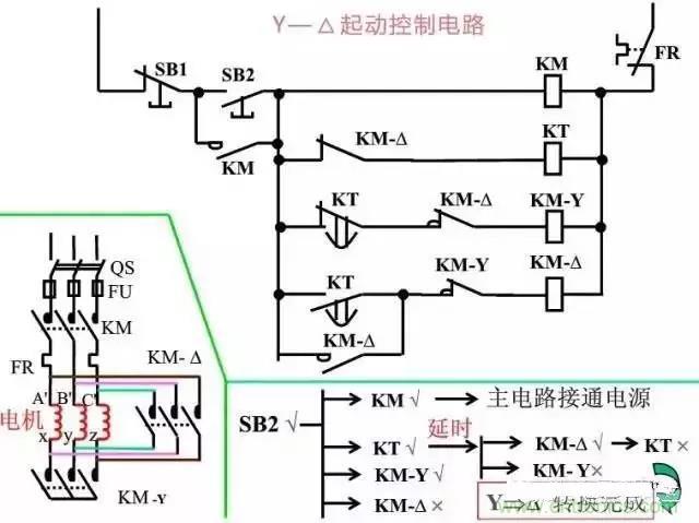 二次回路圖都懂了嗎？3分鐘幫你搞清楚！