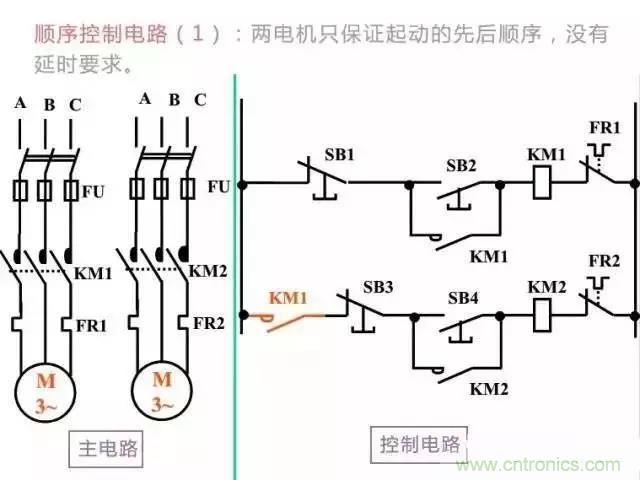 二次回路圖都懂了嗎？3分鐘幫你搞清楚！