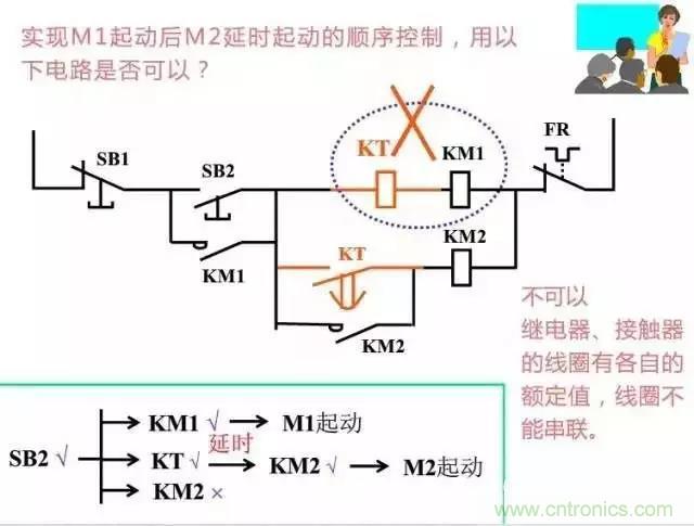二次回路圖都懂了嗎？3分鐘幫你搞清楚！