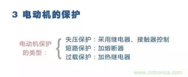 二次回路圖都懂了嗎？3分鐘幫你搞清楚！