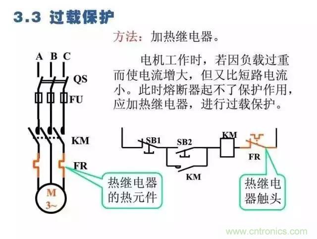 二次回路圖都懂了嗎？3分鐘幫你搞清楚！