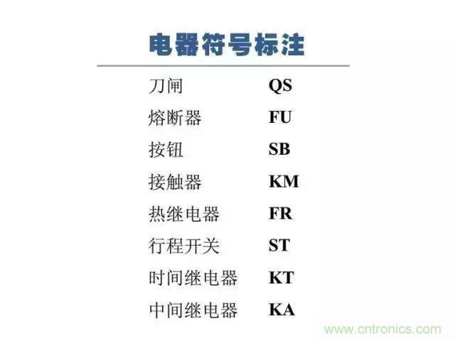 二次回路圖都懂了嗎？3分鐘幫你搞清楚！