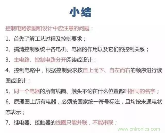 二次回路圖都懂了嗎？3分鐘幫你搞清楚！