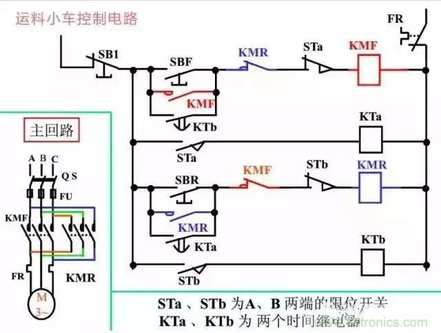 二次回路圖都懂了嗎？3分鐘幫你搞清楚！