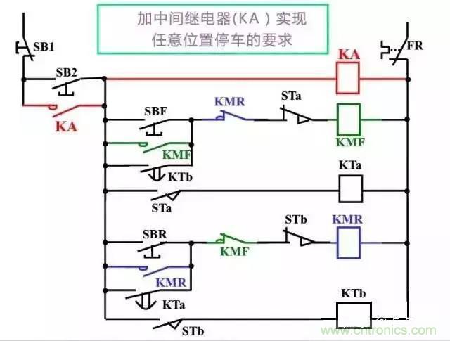 二次回路圖都懂了嗎？3分鐘幫你搞清楚！
