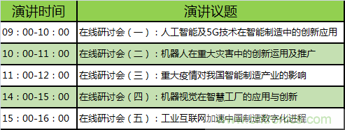 足不出戶博“疫”求存，OFweek智能制造在線展3月底隆重上線