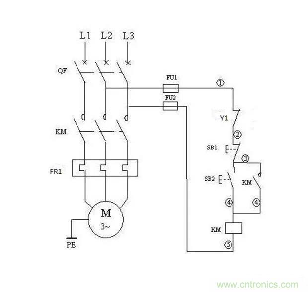 PLC是如何檢測到電動機故障？需要注意哪些問題？
