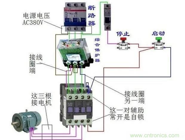 PLC是如何檢測到電動機故障？需要注意哪些問題？