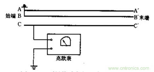 萬用表如何測量漏電？如何區(qū)分火線和零線