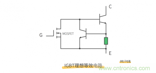 MOS管和IGBT管到底區(qū)別在哪？該如何選擇？
