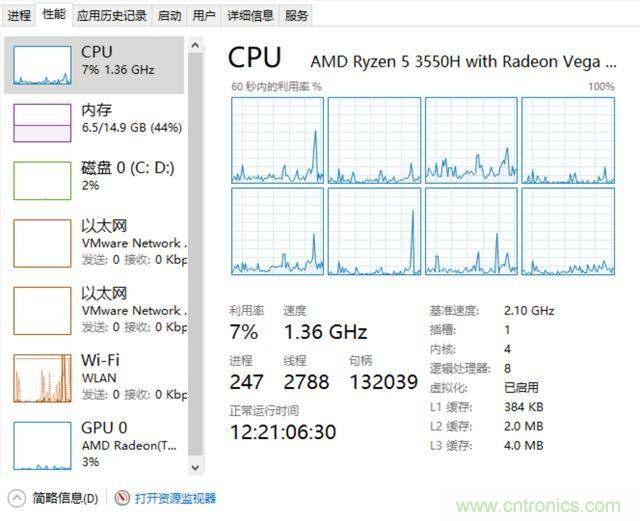 看不懂CPU？只需明白這5點(diǎn)，看懂CPU如此簡單！