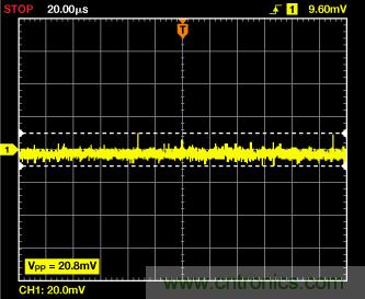 ADuC7026提供可編程電壓，用于評估多電源系統(tǒng)