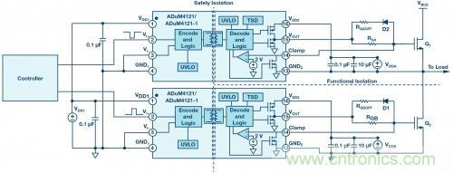 如何實現(xiàn)IGBT/MOSFET隔離柵極驅(qū)動電路？