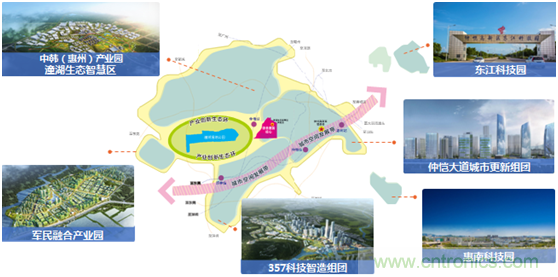 論劍智能制造，2020仲愷高新區(qū)在線招商推介會(huì)向全球發(fā)出邀請(qǐng)
