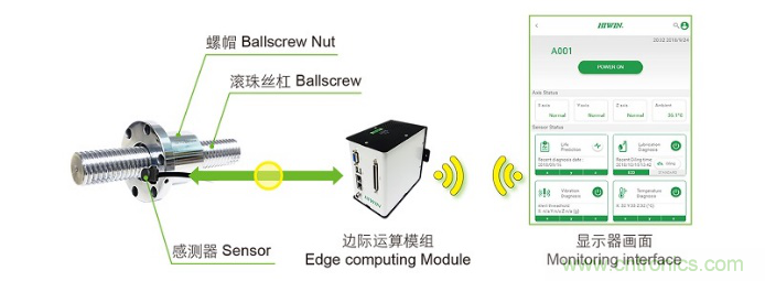 AHTE 2020新展商預(yù)告—舍弗勒、上銀、大恒圖像、邁征自動(dòng)化等多家企業(yè)助力智能化裝配
