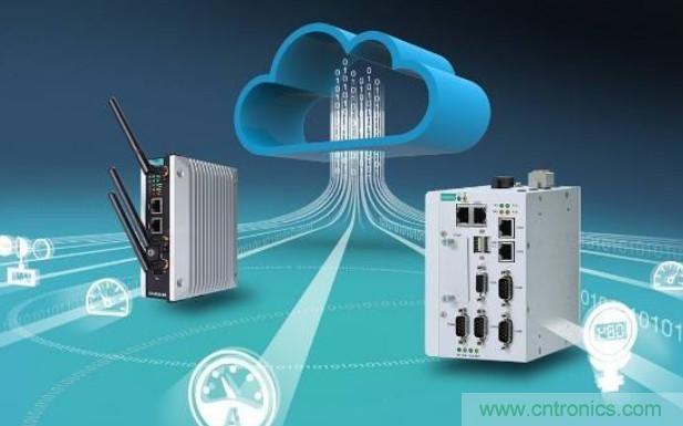 瑞薩電子支持Microsoft Azure RTOS，實現(xiàn)快速、無縫且開箱即用的云連接
