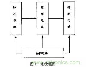 聯(lián)手5G，LPWAN正在成為智慧城市無(wú)線連接中的新勢(shì)力